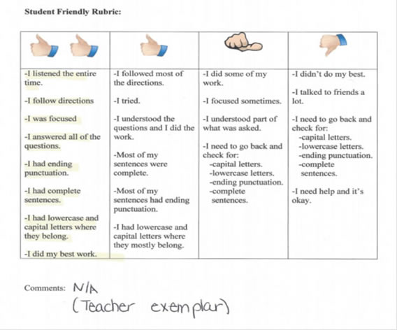 exemplar student rubric